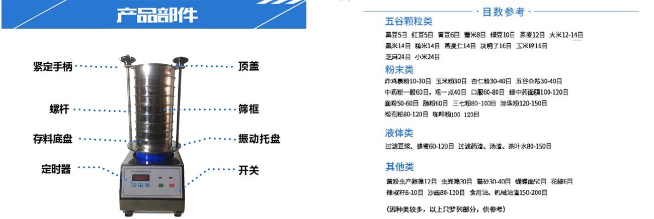 检验筛技术参数.jpg