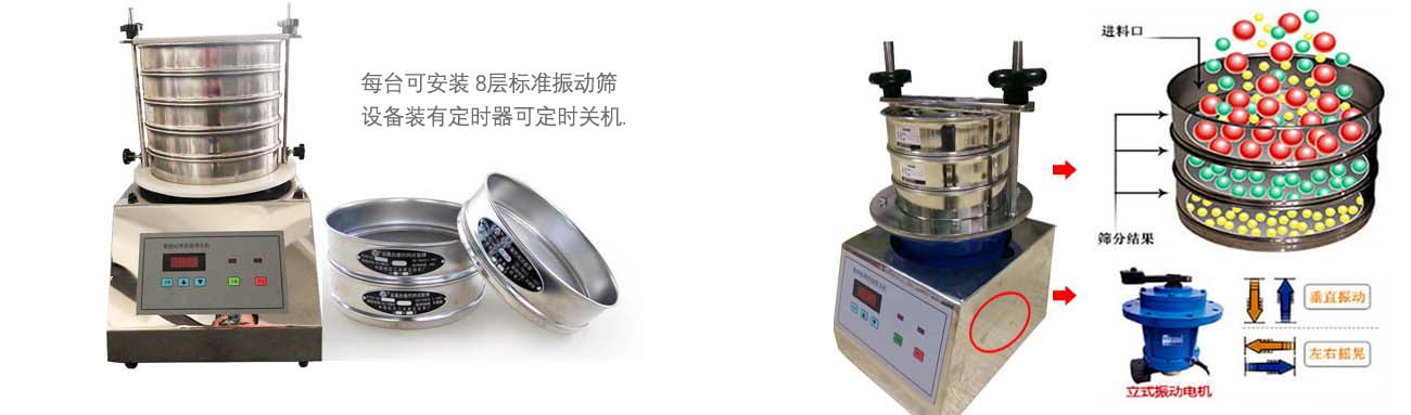 检验筛工作原理.jpg
