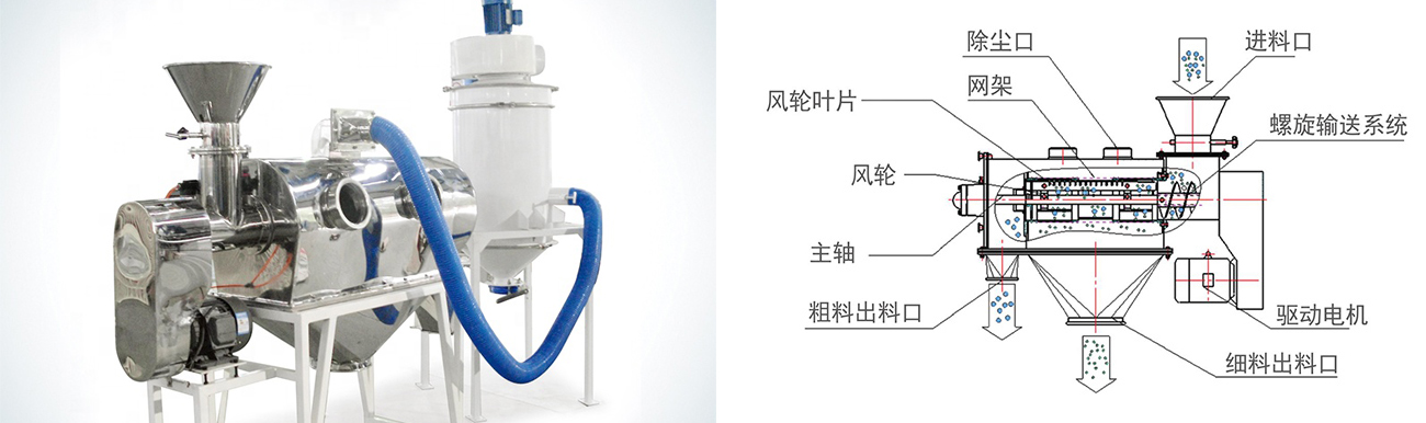 气流筛技术参数.jpg