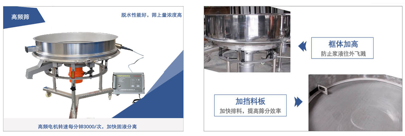 超声波高频筛产品优势.jpg