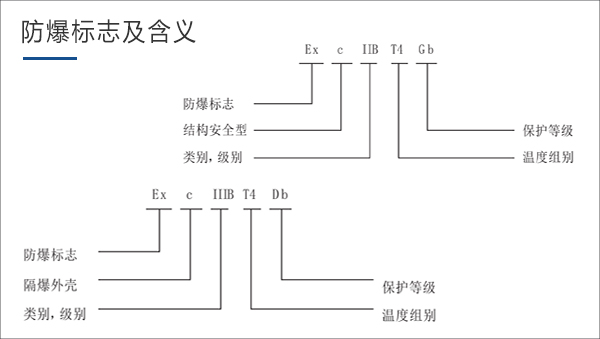 防爆性能.jpg 防爆性能.jpg