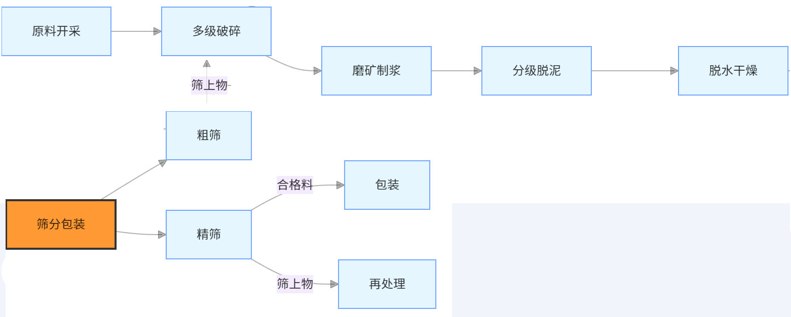 lct.jpg